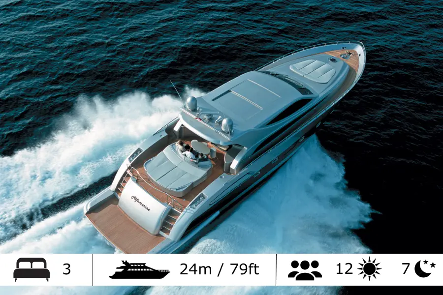 Yacht Rental in Palma de Mallorca