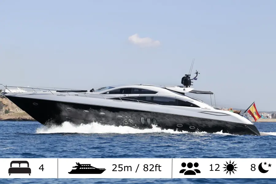 Yacht charter in Ibiza
