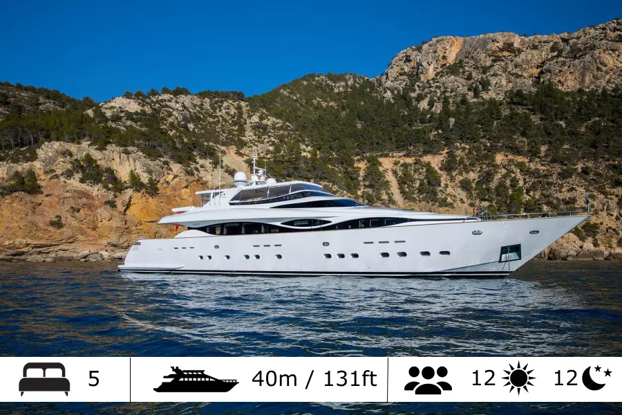 Private Yacht Charter Mallorca​